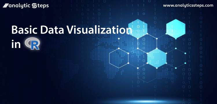 4 Types of Data Visualization Using R Programming title banner